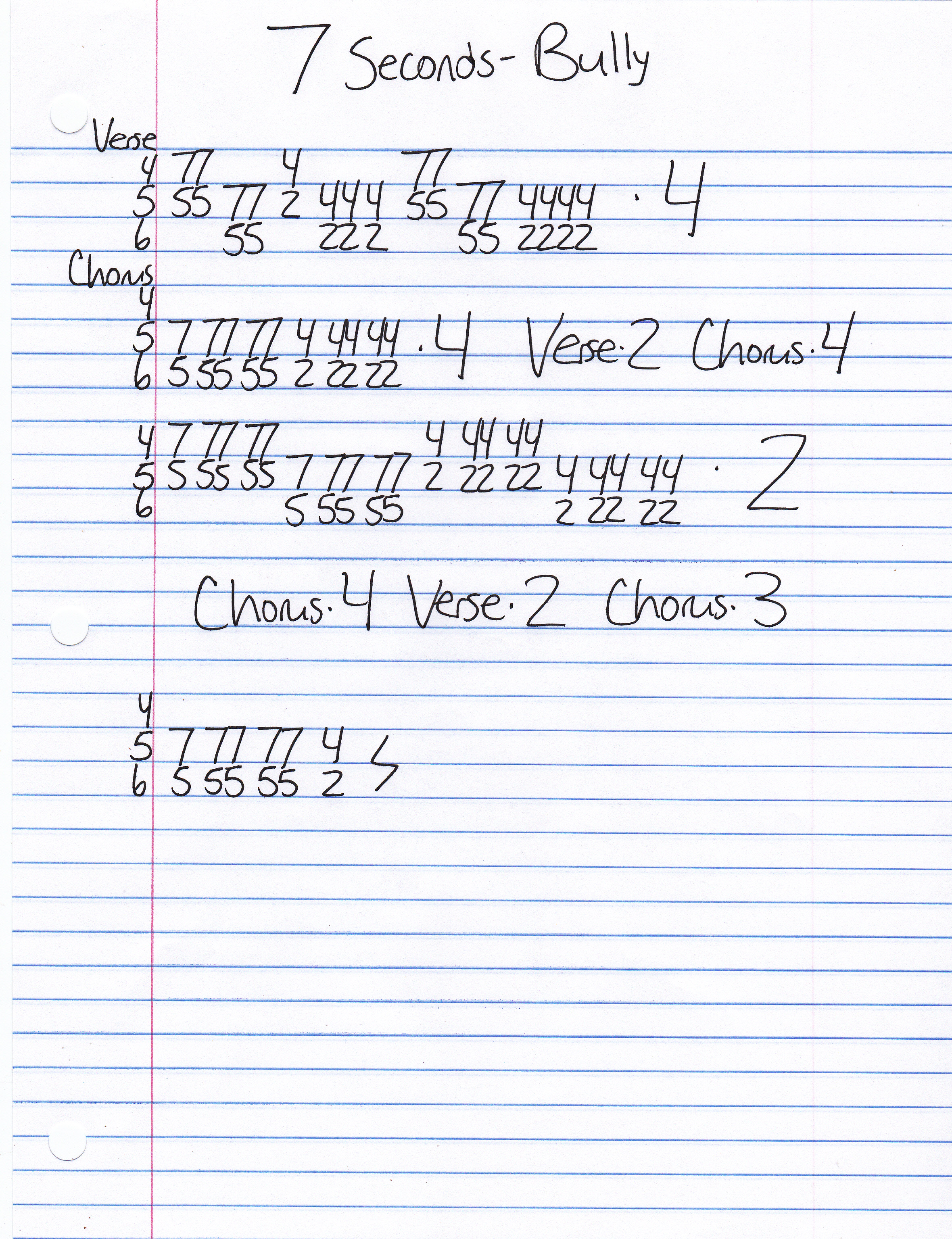 High quality guitar tab for Bully by ''.7 Seconds.' off of the album '
    .The Crew.'. ***Complete and accurate guitar tab!***